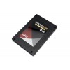 睿通 Smartcom SFD 2.5″工业级SSD宽温