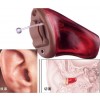 济南耳背式助听器验配中心 济南助听器价格 正确使用助听器