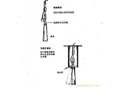 MFFP20-30ST倾斜开关垂直悬安装图2