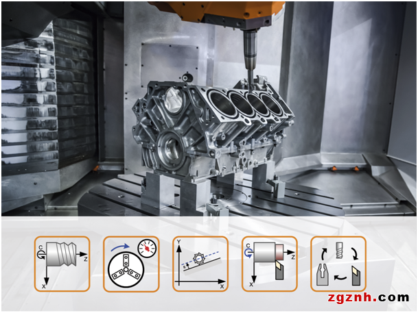 贝加莱为通用的CNC机器提供现成的配置，从三个轴到五个轴，极大地简化了项目开发