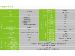 ADTECH众为兴ADT-QC400四轴驱控一体机图2