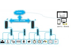 Spider67 Mobile——打怪升级后的“超级”蜘蛛侠图2