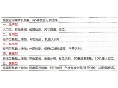 【视觉龙】龙睿智能相机在光伏行业的应用—视觉排版机图2