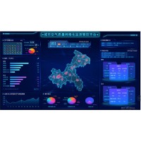 大气污染联防联控指挥管理平台