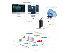 西门子PLC网关，实现设备远程数据采集|远程编程等功能图2