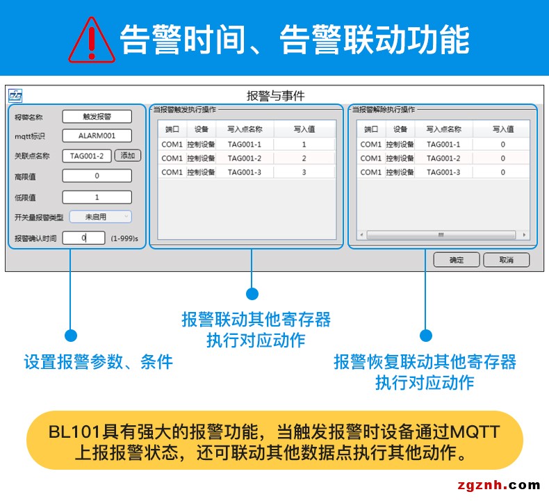 Modbus转MQTT网关BL101详情页 (10)