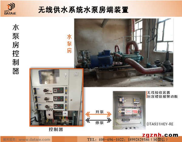 达泰 DTA931 远程无线水位自动控制器示例图6