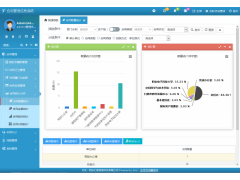 合同管理信息系统功能和特点图5