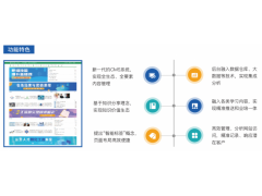 企业综合信息门户图2