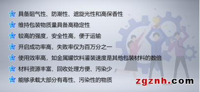 兼具“力”与“准” 金属制罐产业终得大功率驱动利器1