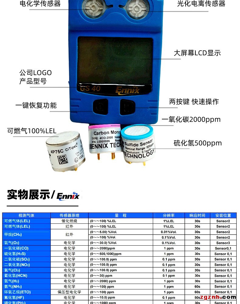 GS40四合一检测仪_04