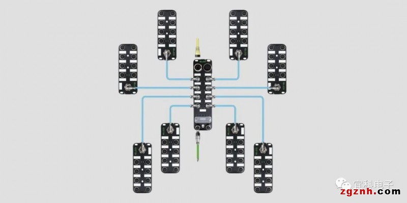 Spider67plus模块加持，轻松实现锂电物流智能化3