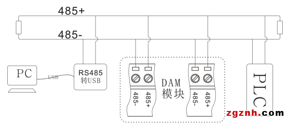 3043接线