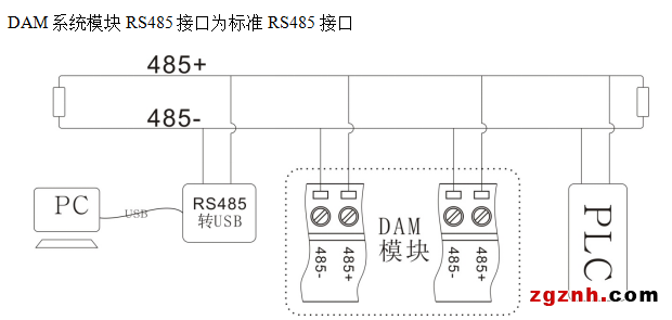 8150.3