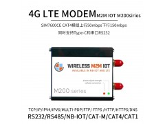 工业级全网通 4g modem RS232/485支持GPS定位现货供应批发图1