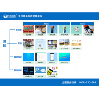 天水景区身份证自助验票门禁三辊闸实名制登记订票小程序系统安装