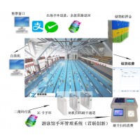 岳阳游泳馆计时系统刷卡扫码付款闸机一卡通