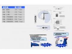 安川首钢MOTOMAN AR系列工业机器人AR900弧焊机器人图3