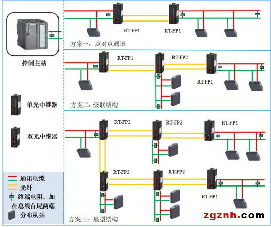 QQ截图FP1-2-20211217110248