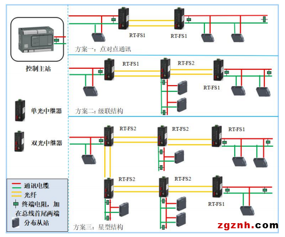 QQ截图FS1-220211217100826