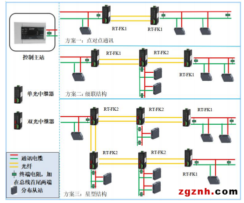 QQ截图FK1-220211217101231