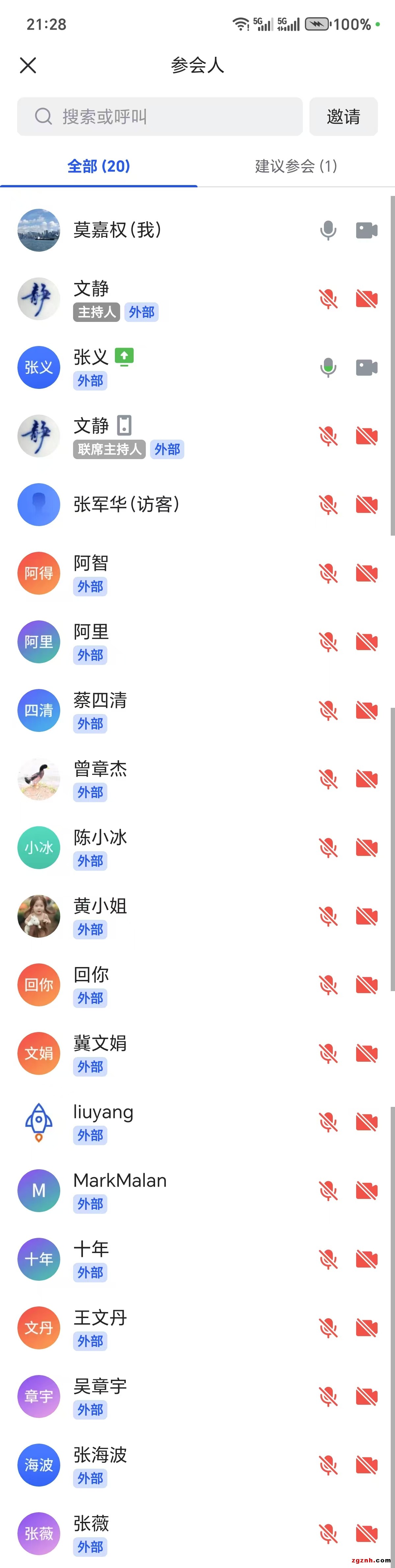 参会人员截图